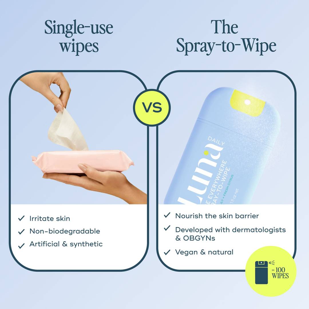 The Everywhere Spray-To-Wipe Mini - Cooling Water Lily + Fresh Citrus