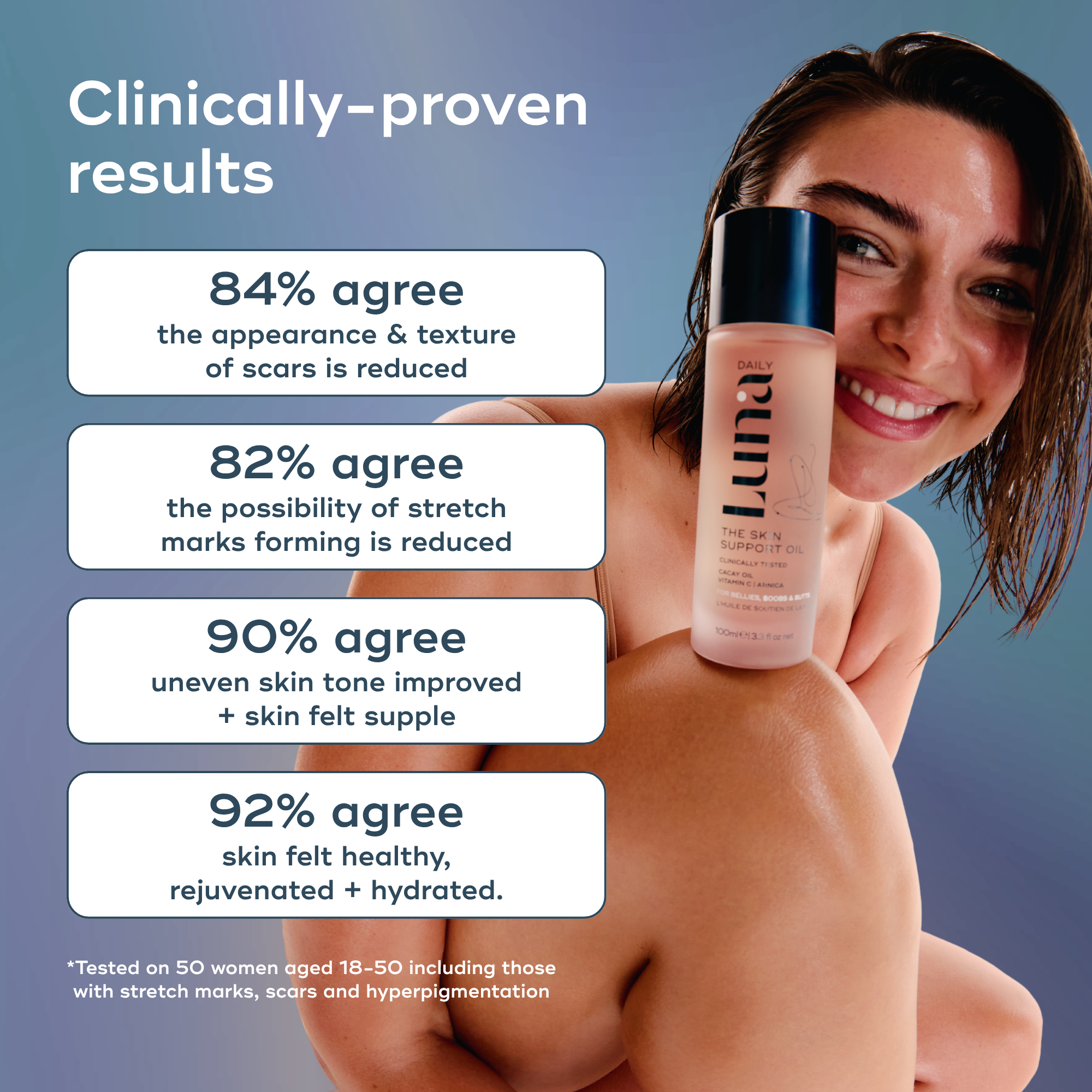 The Skin Support Oil - For Stretch Marks