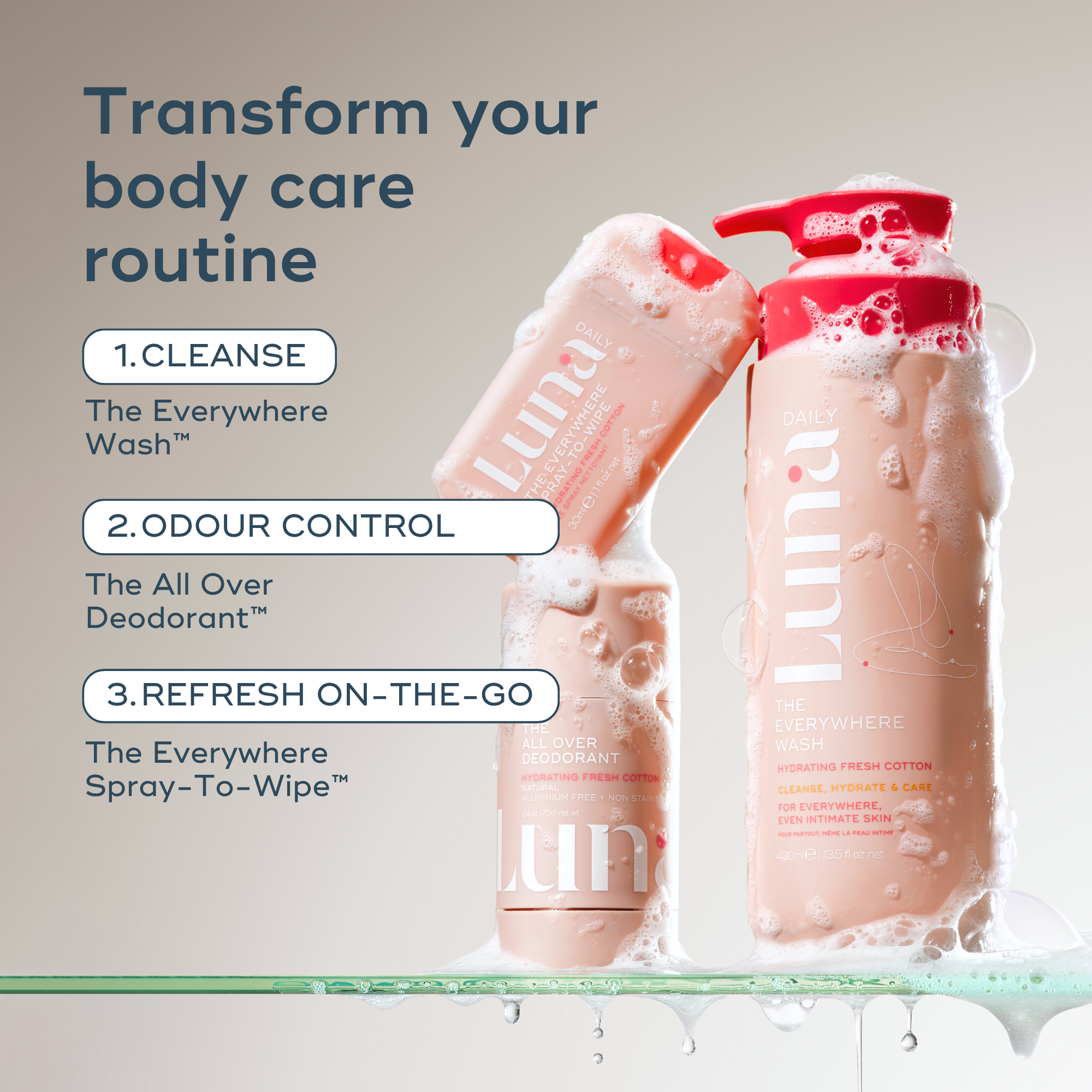 US 3-Steps To All-Day Fresh Hydrating Bundle (Fresh Cotton)