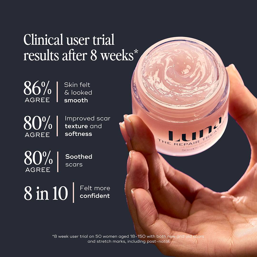 THE REPAIR TREATMENT - Luna Daily - #