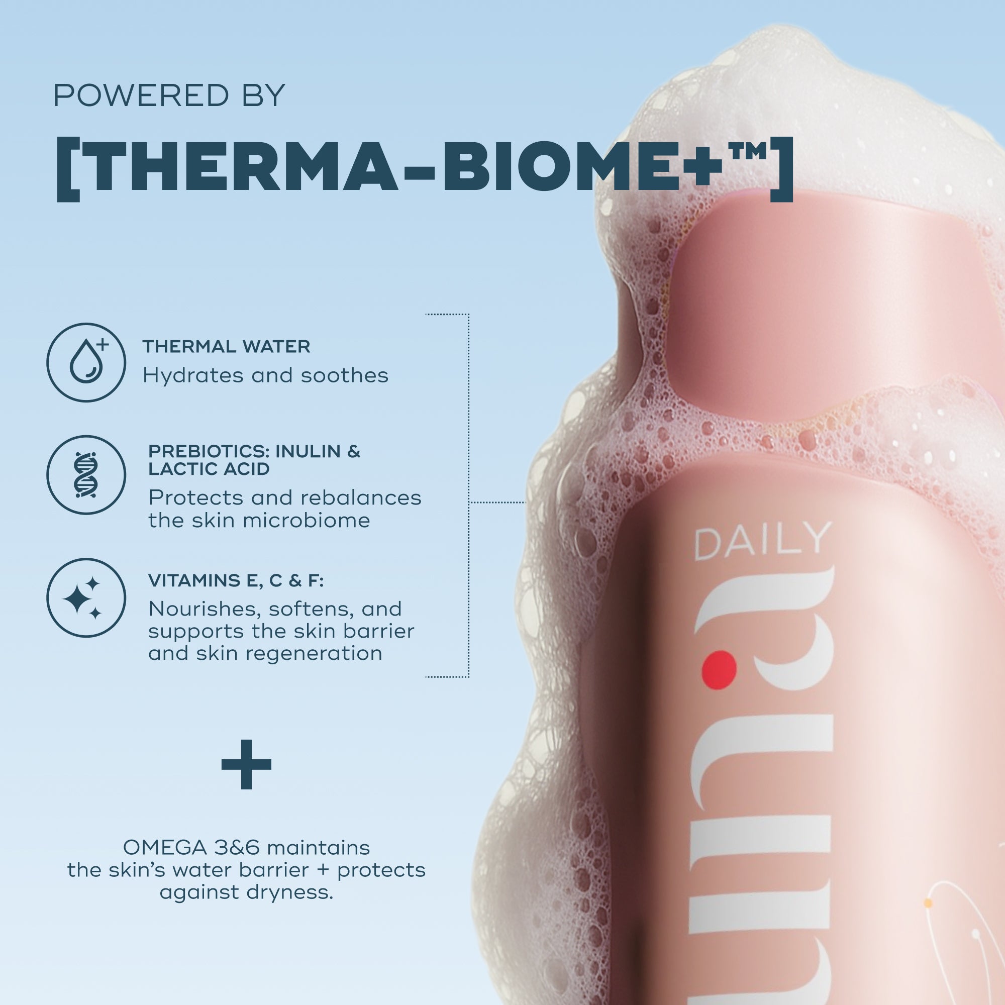 The Hydrating Everything Shower Bundle