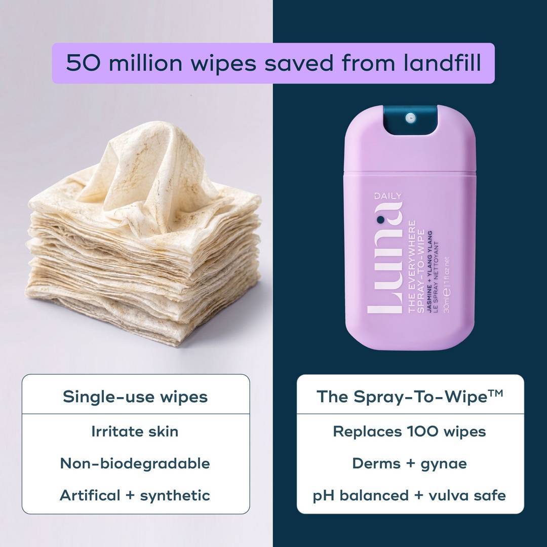 US The Everywhere Spray-To-Wipe™ Discovery Gift Set