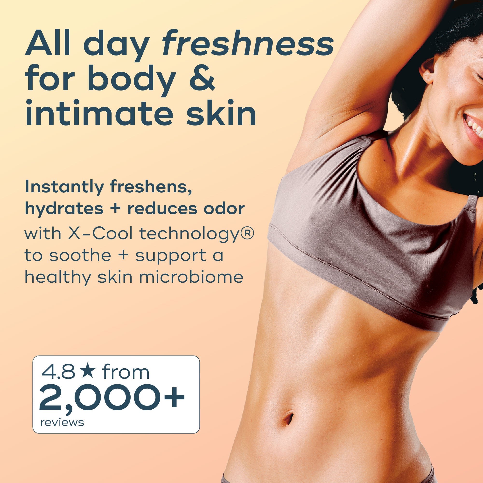 The Everywhere Spray-To-Wipe Mini - Cooling Water Lily + Fresh Citrus