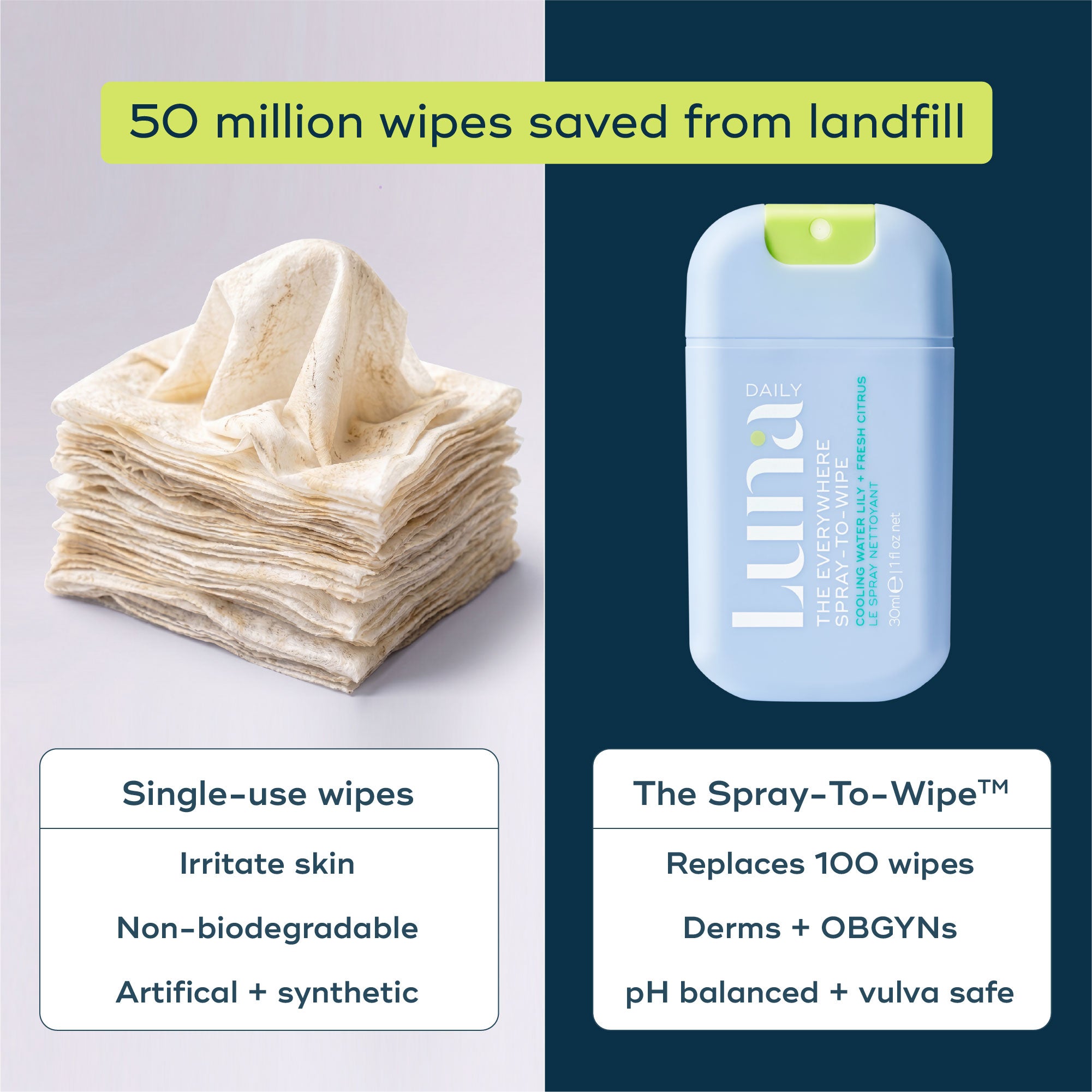 The Everywhere Spray-To-Wipe Mini - Cooling Water Lily + Fresh Citrus
