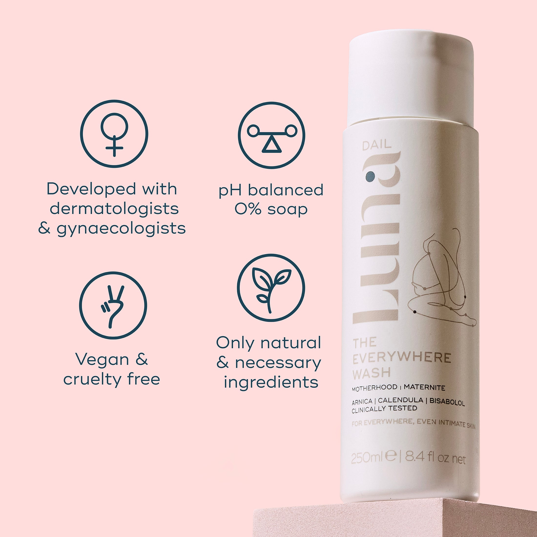 The Motherhood Everywhere Wash