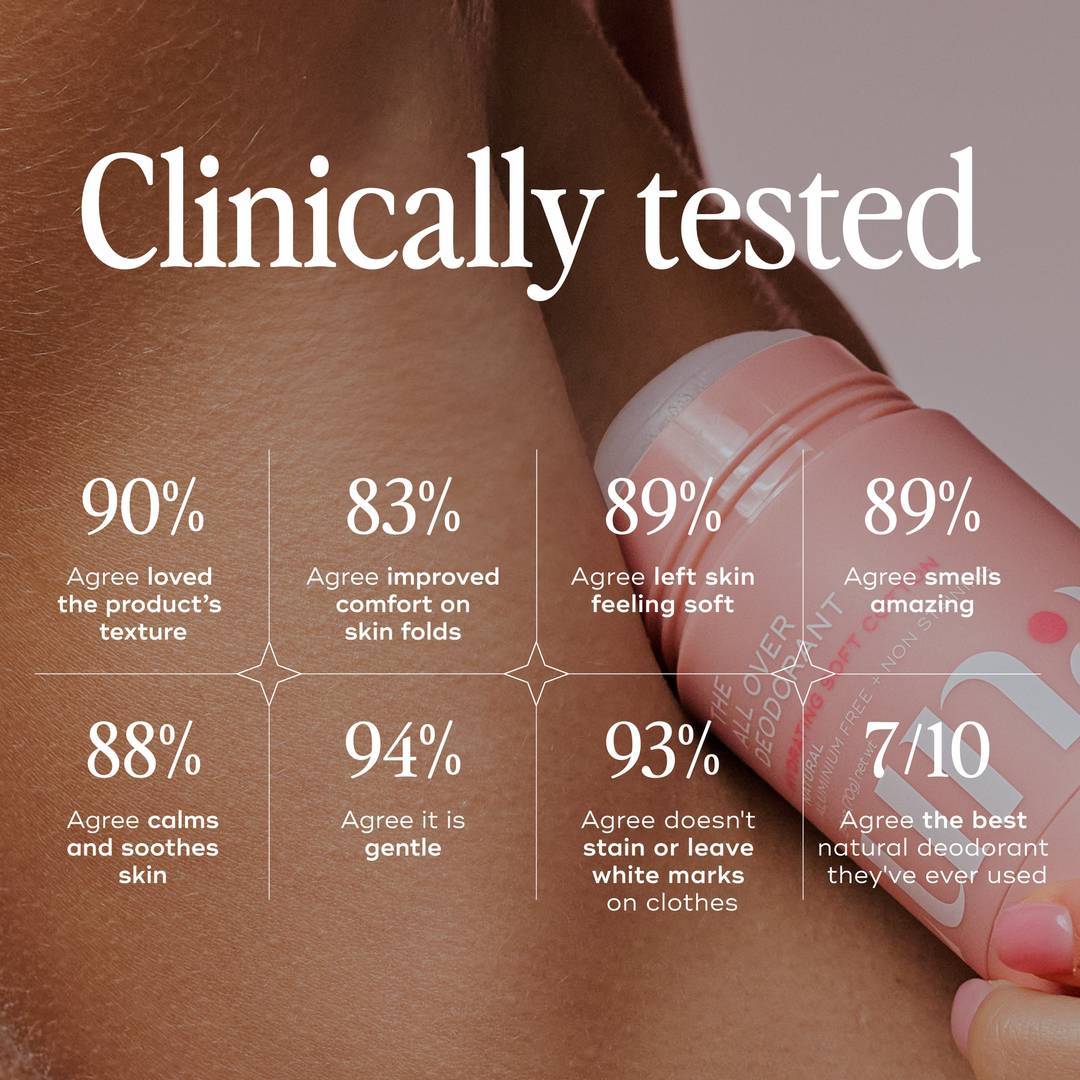 Body Odor Besties - The Hydrating All Over Deodorant™ + Hydrating Spray-To-Wipe