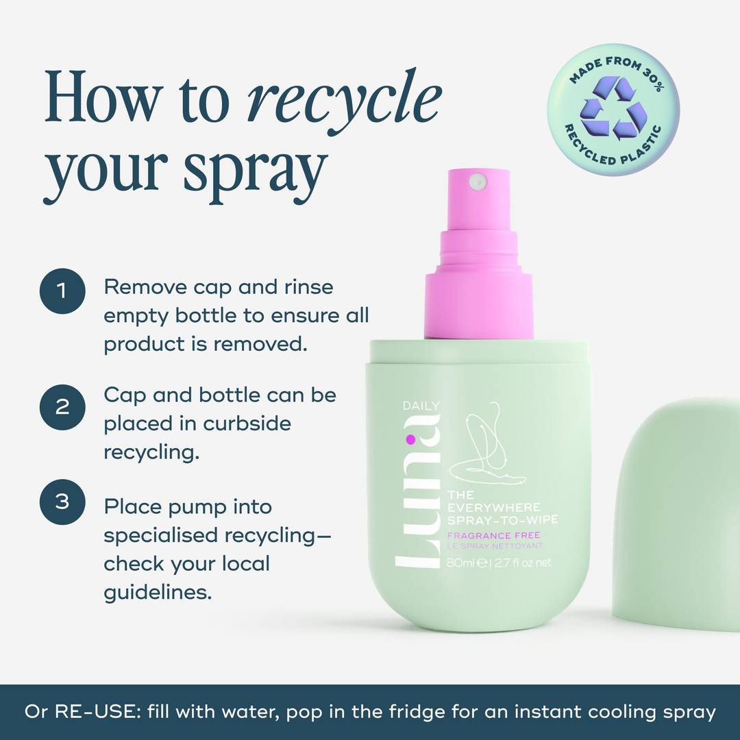 The Fragrance Free Everywhere Spray-To-Wipe