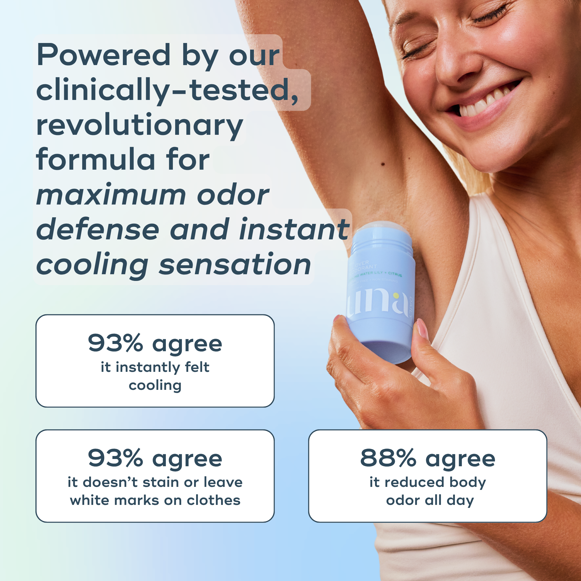 The All Over Deodorant™- Cooling Water Lily + Fresh Citrus