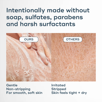 US The 24/7 Constantly Clean Bundle (Fragrance Free)