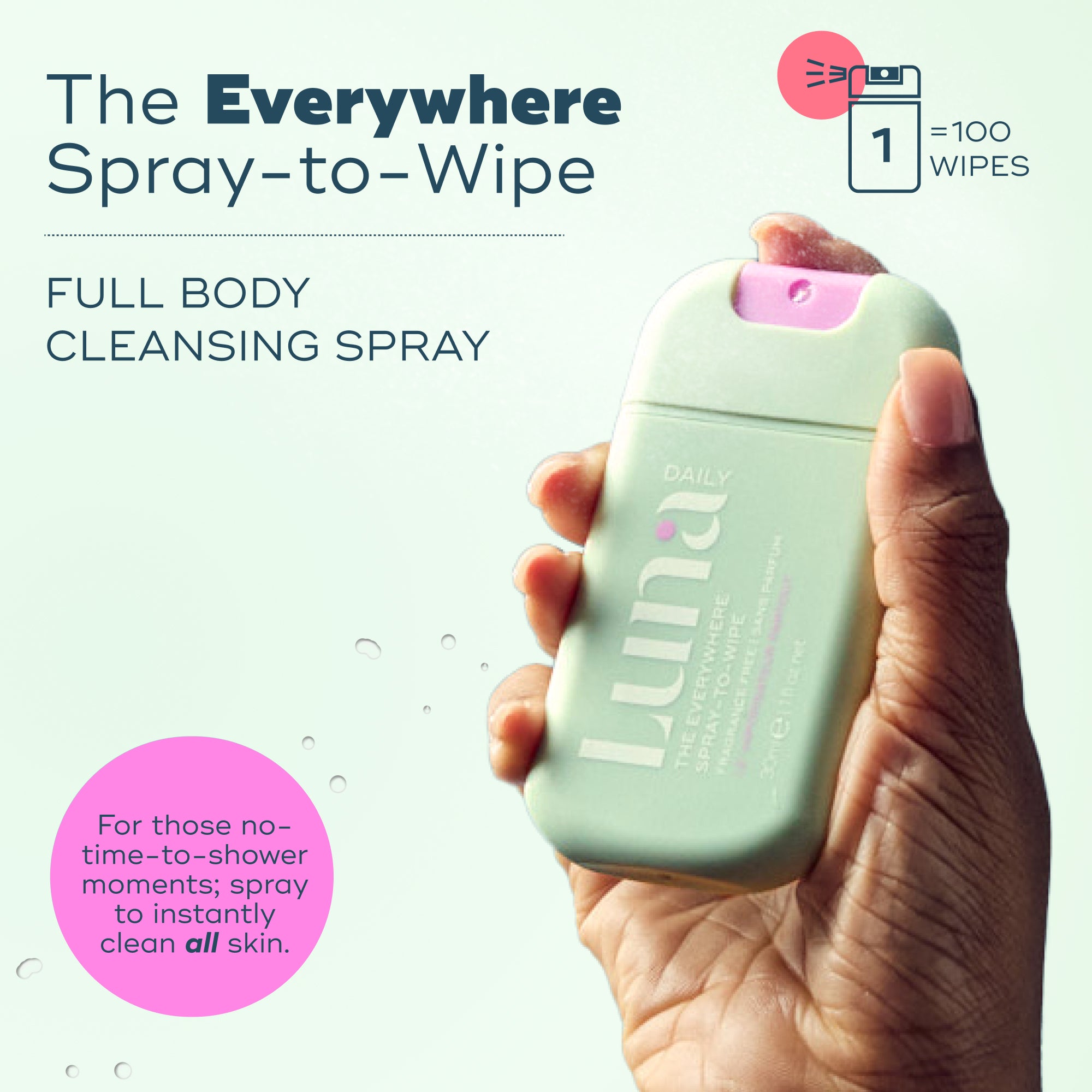 The Everywhere Spray-To-Wipe Mini - Fragrance Free