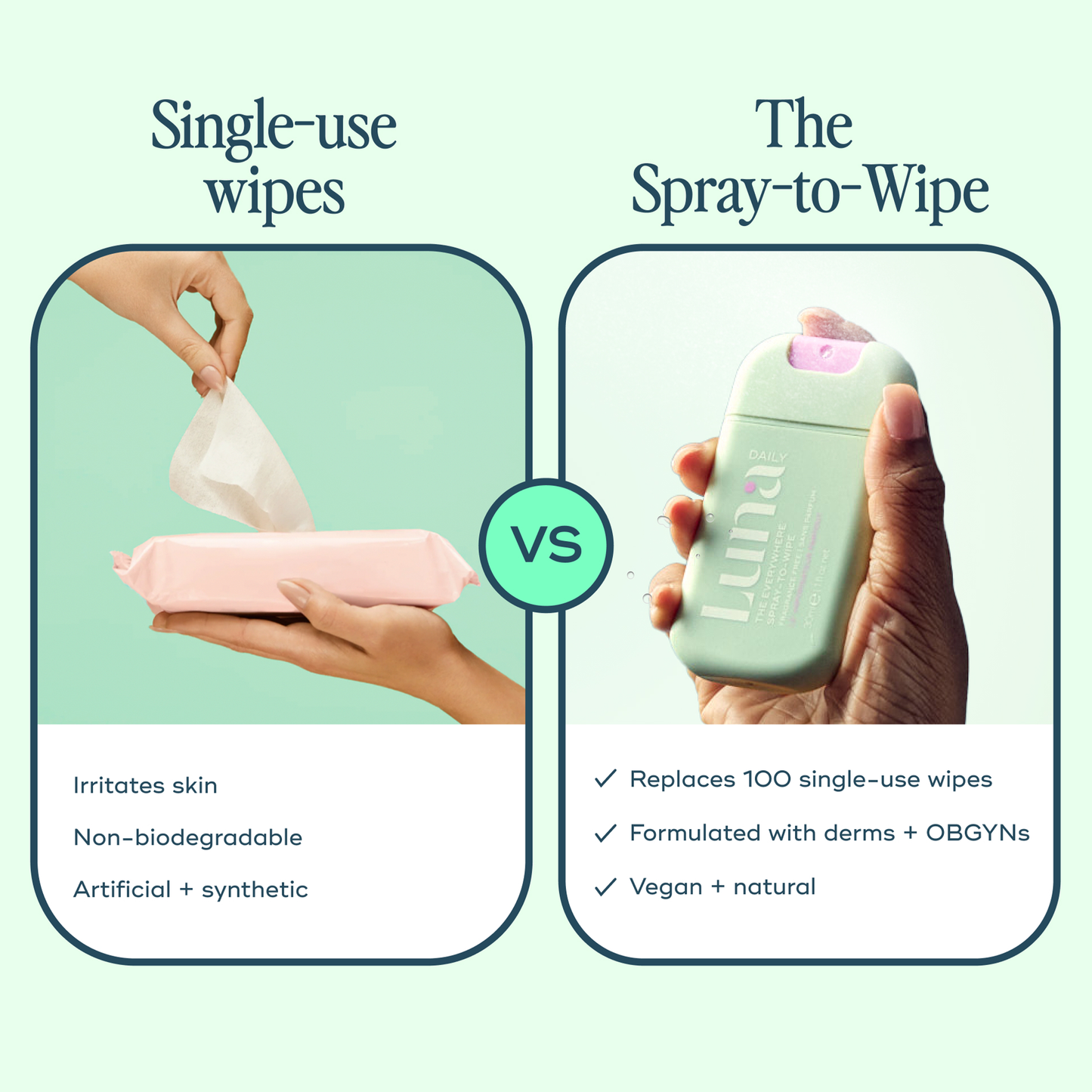 The Everywhere Spray-To-Wipe Mini - Fragrance Free