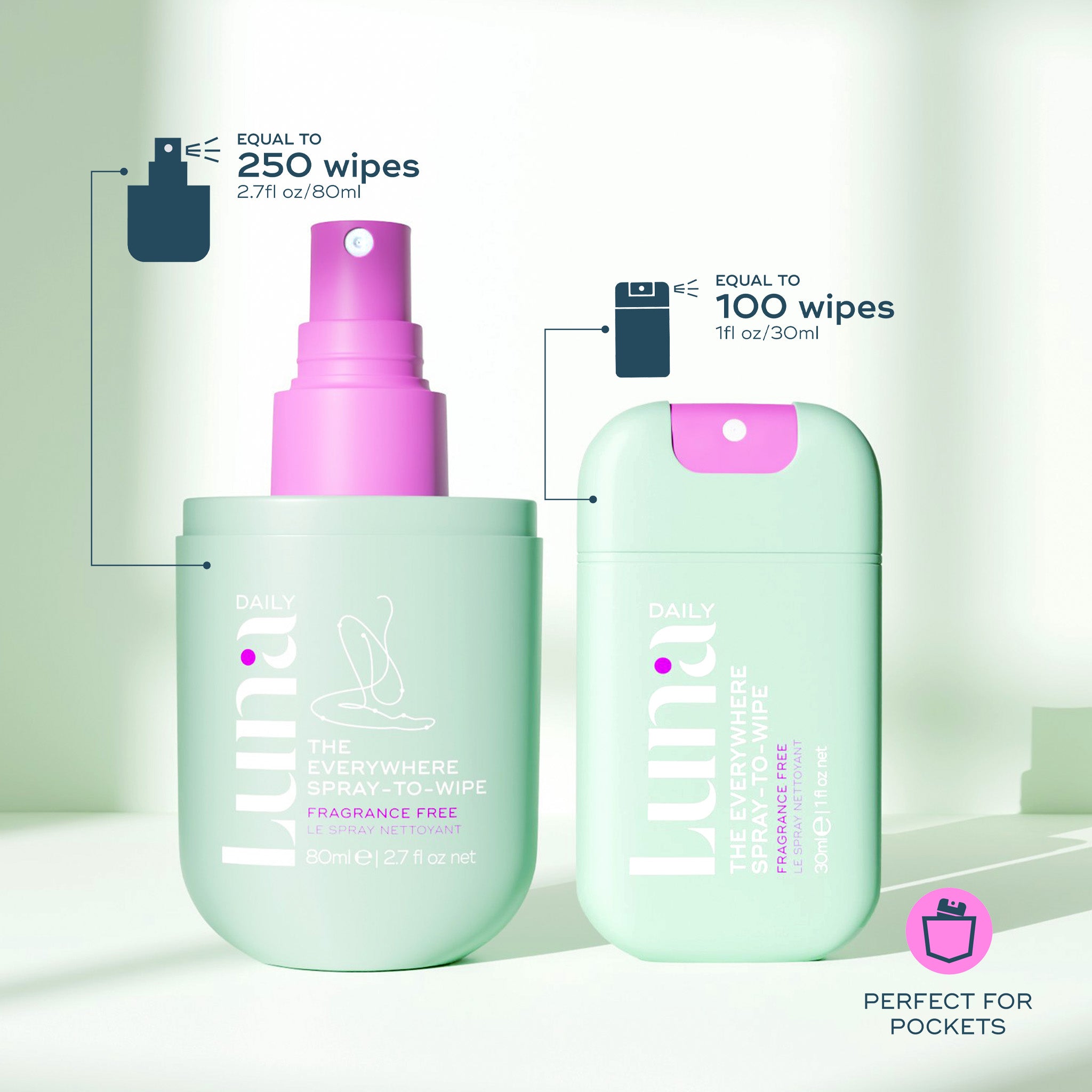 The Everywhere Spray-To-Wipe Mini - Fragrance Free