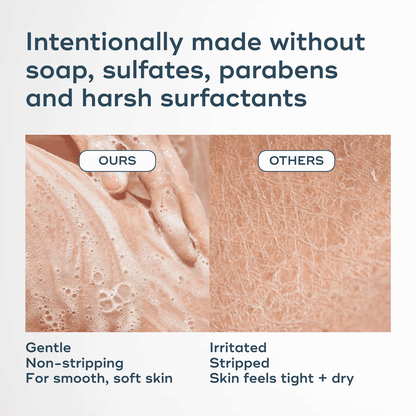 US The 24/7 Constantly Clean Bundle (Jasmine + Ylang Ylang)