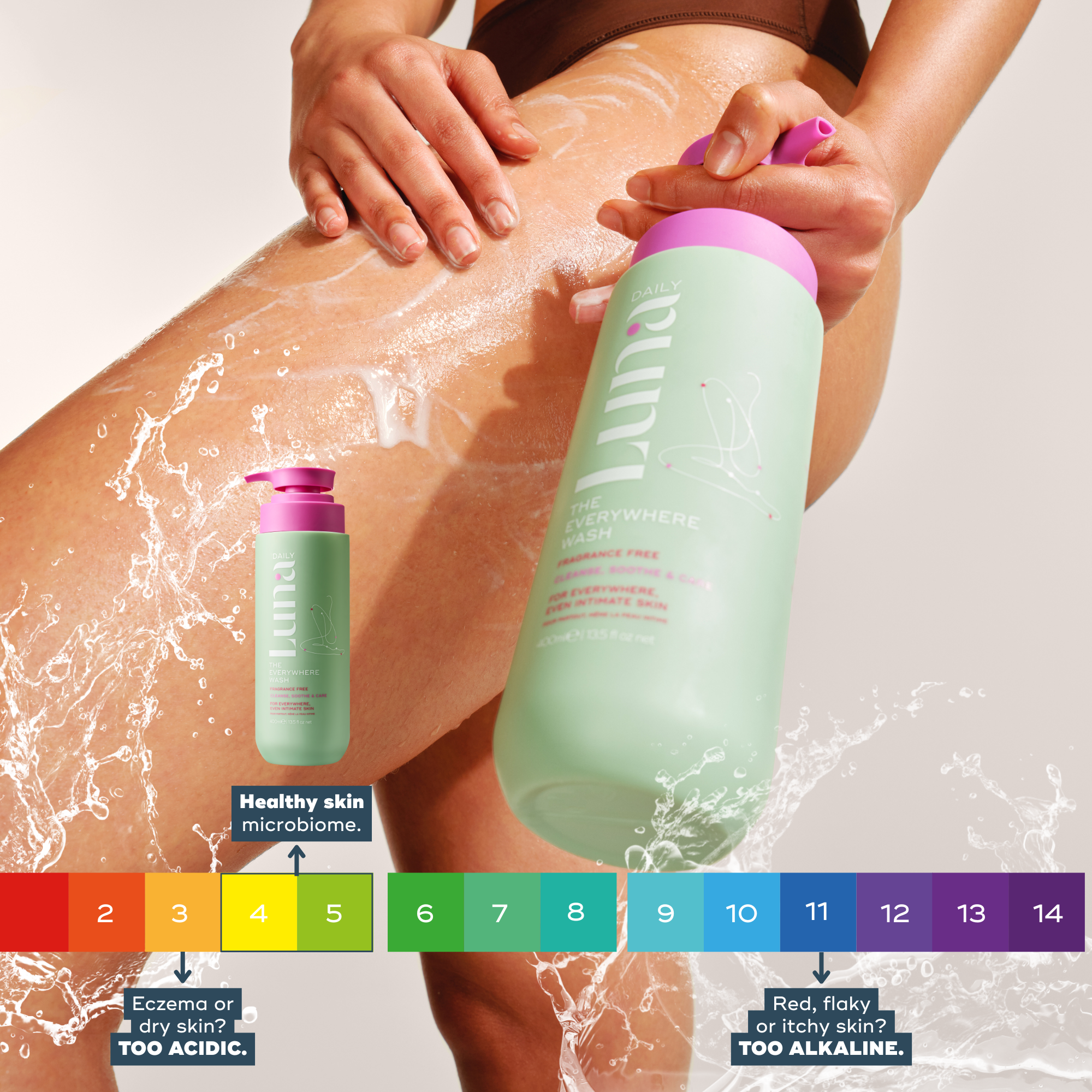 The Everywhere Wash - Fragrance Free