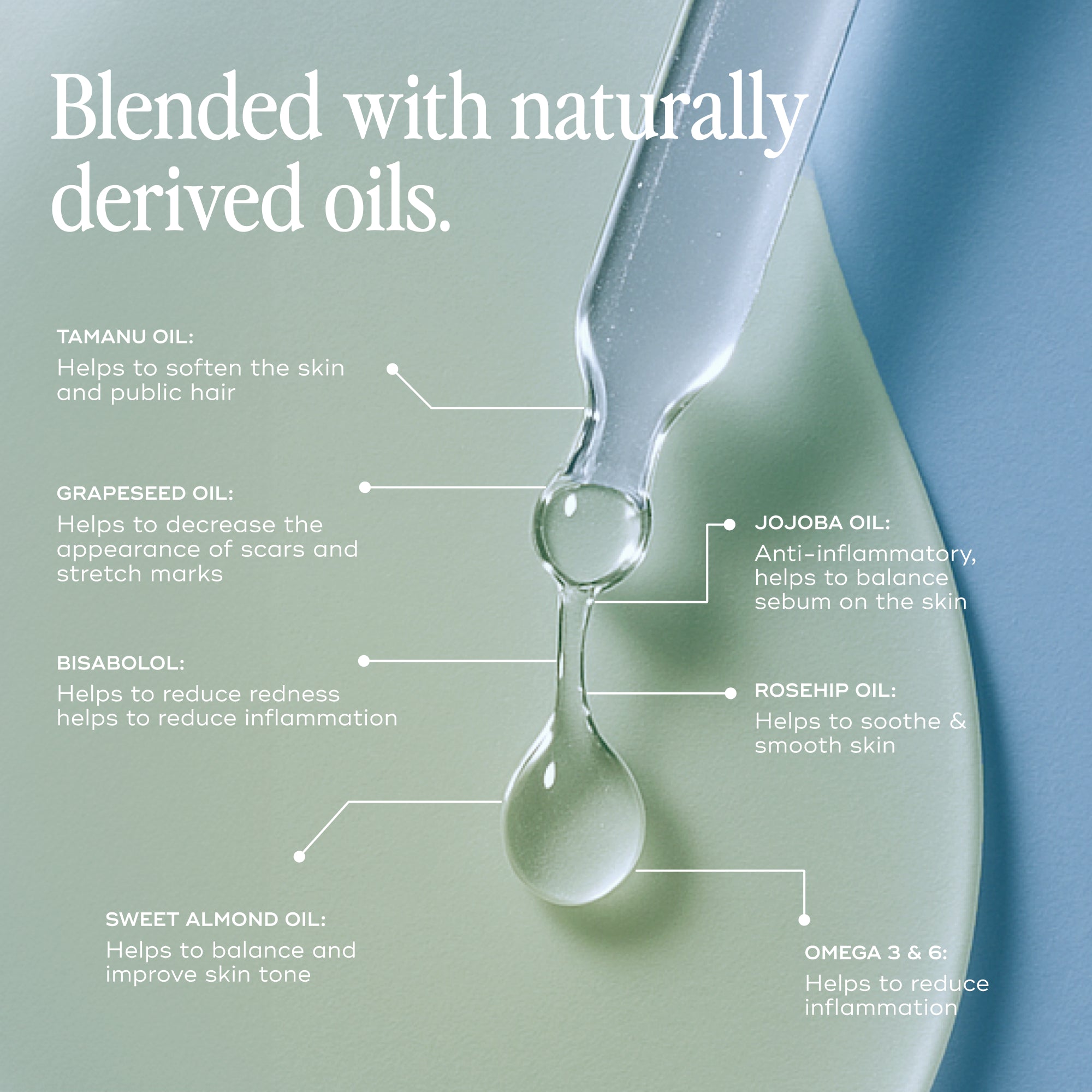 Smooth Skin Saviours - Rid Ingrowns, Redness + Bumps in 2 weeks (+ FREE Lotion worth $26)