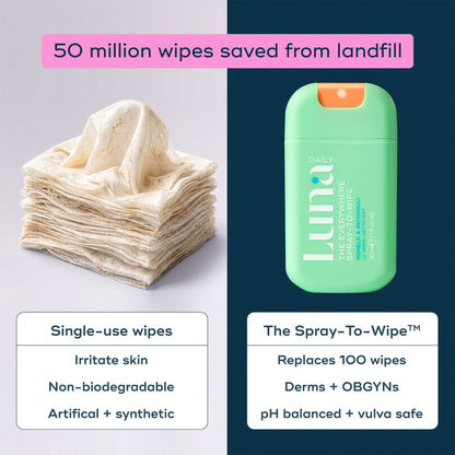 The Everywhere Spray-To-Wipe™ - pH-Balancing Body Cleansing Spray - Pomelo + Patchouli