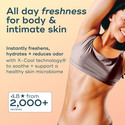 The Everywhere Spray-To-Wipe Mini - Cooling Water Lily + Fresh Citrus