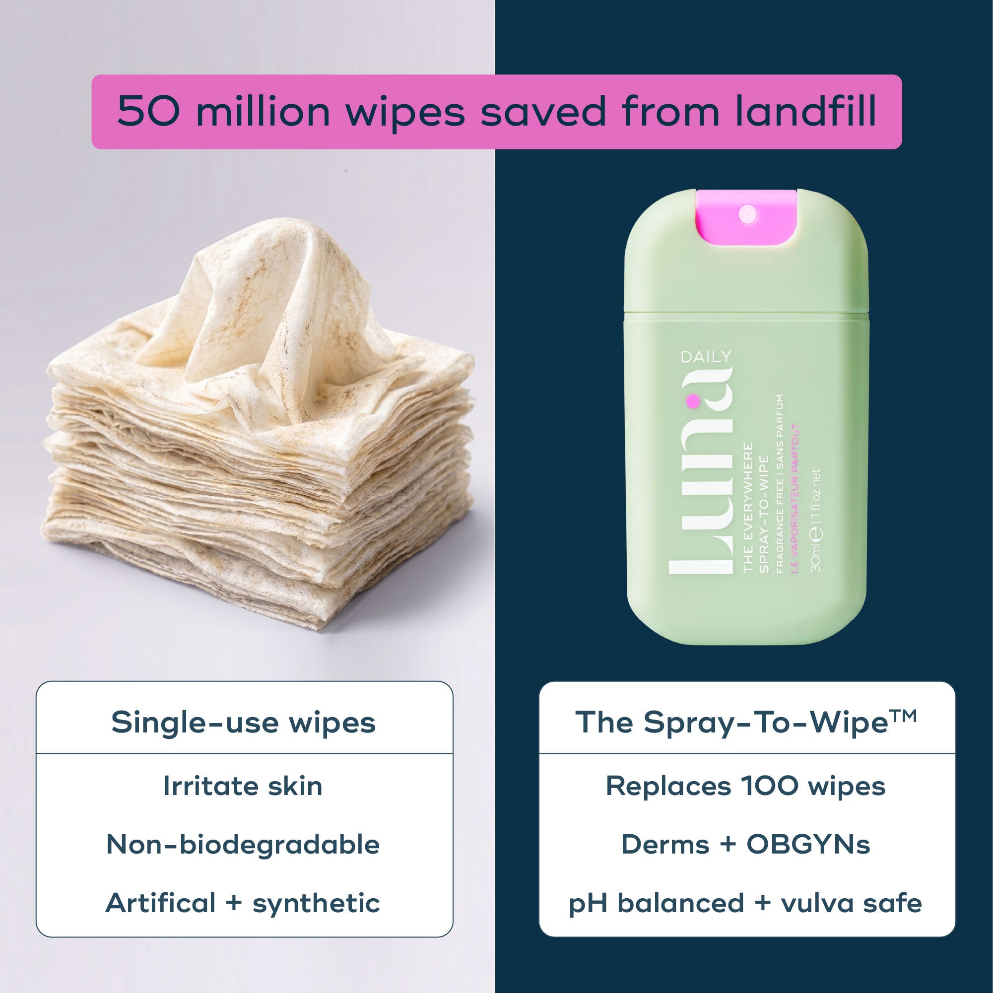 US The Everywhere Spray-To-Wipe + Lanyard - Fragrance Free