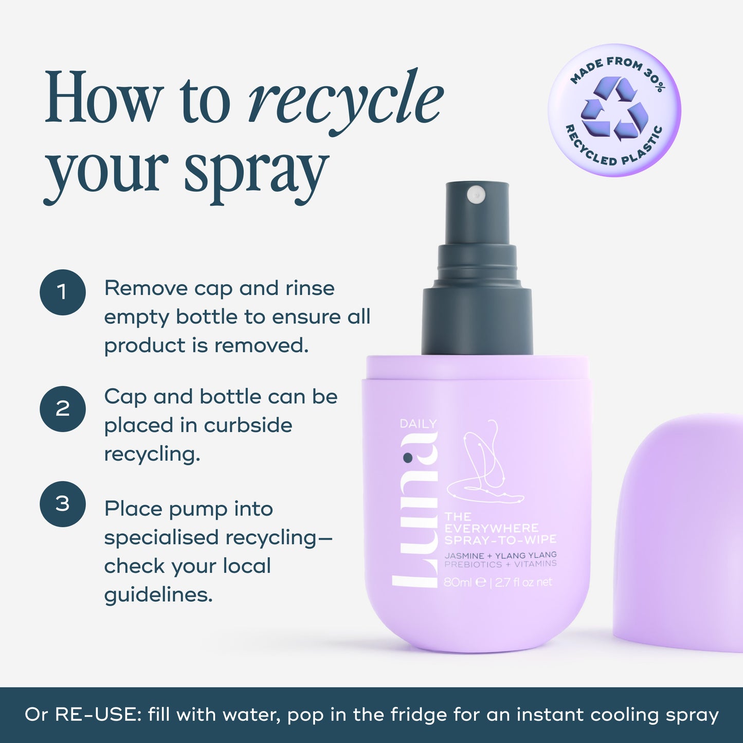 The Everywhere Spray-To-Wipe - pH-balancing Body Cleansing Spray With Prebiotics + Vitamins C & E