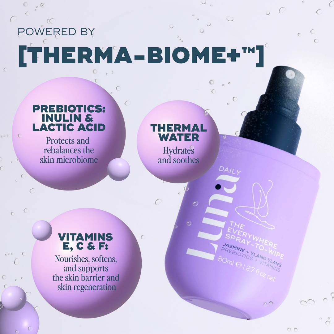 Body Odor Besties - The All Over Deodorant™ + Spray-To-Wipe