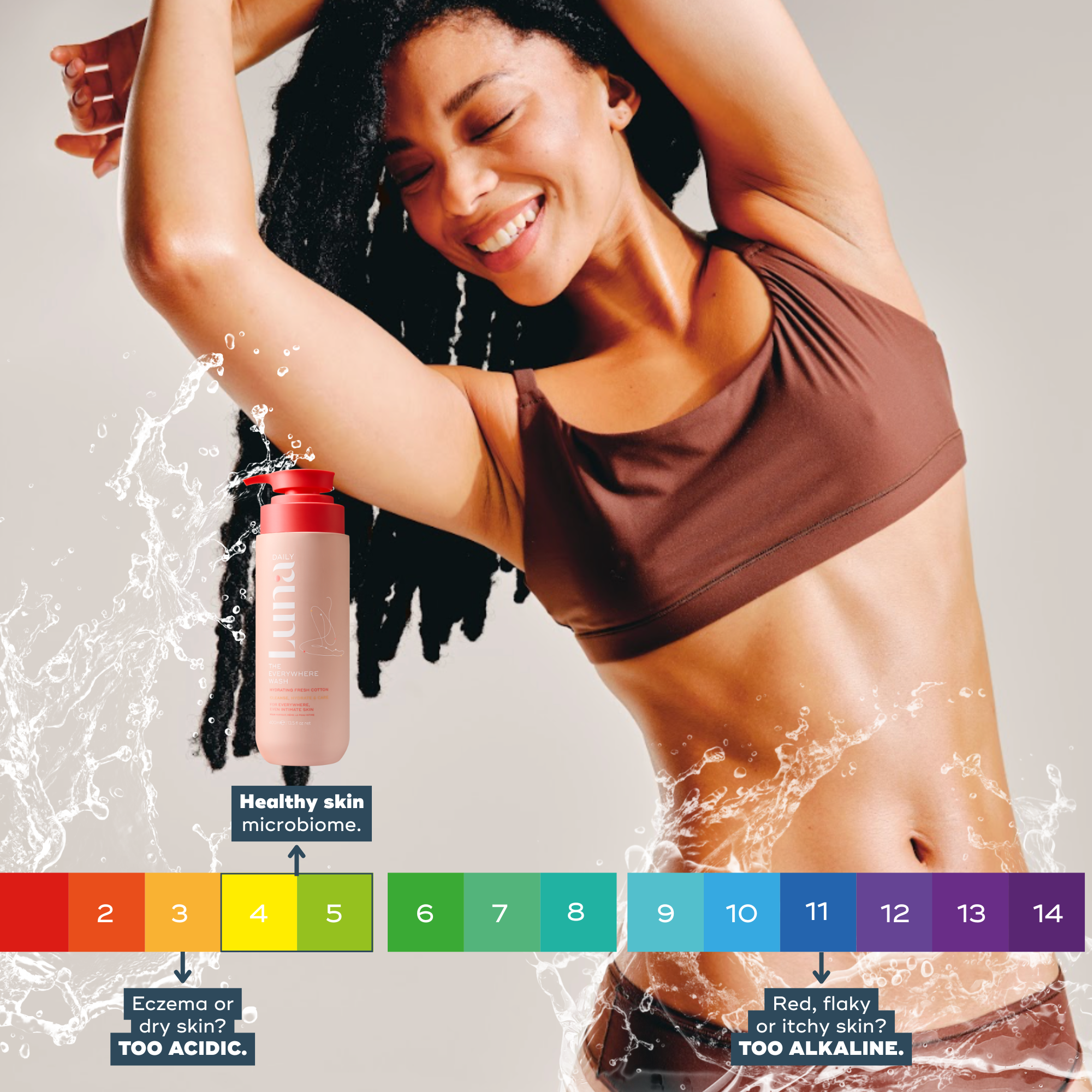 The Everywhere Wash - Hydrating Soft Cotton