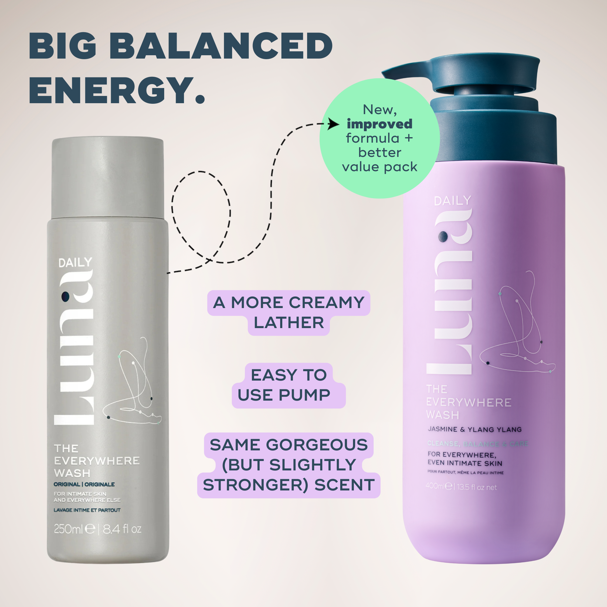 The Everywhere Wash - Fresh Jasmine + Ylang Ylang