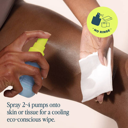 Cool, Soothe & Cleanse - Water Lily + Fresh Citrus