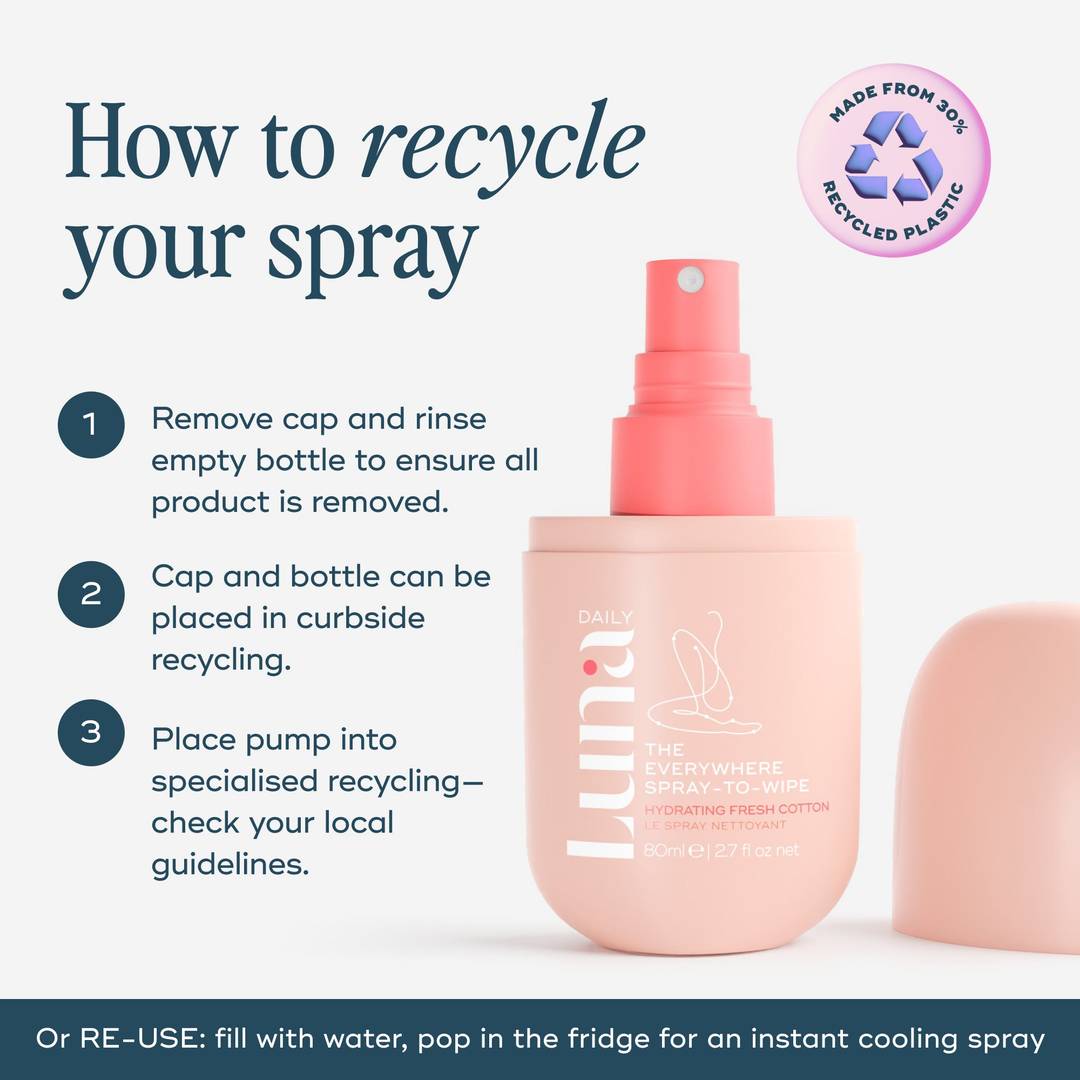 The Everywhere Spray-To-Wipe - Hydrating Soft Cotton