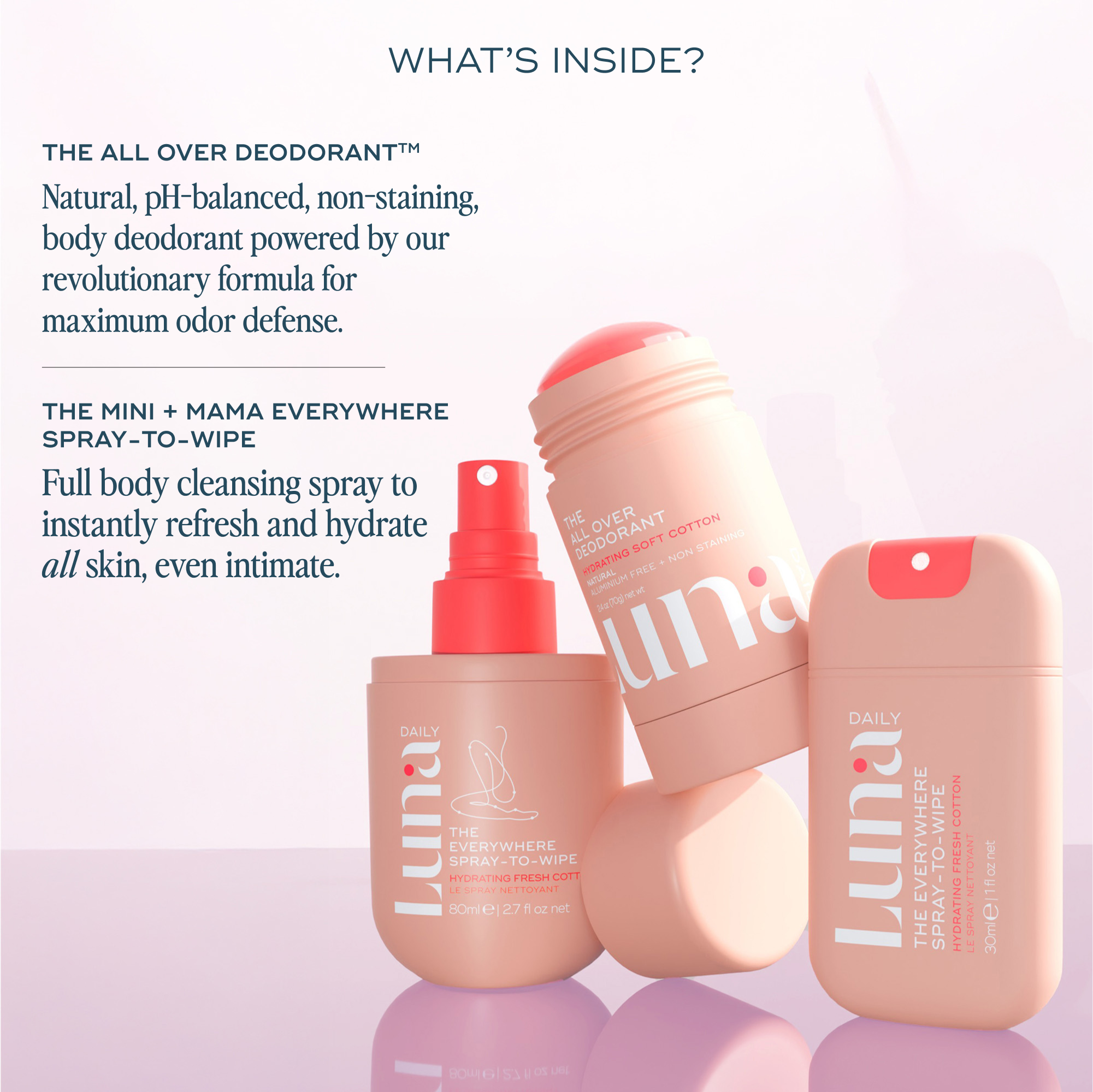 Jet, Set, Refresh - Body Care Travel Essentials