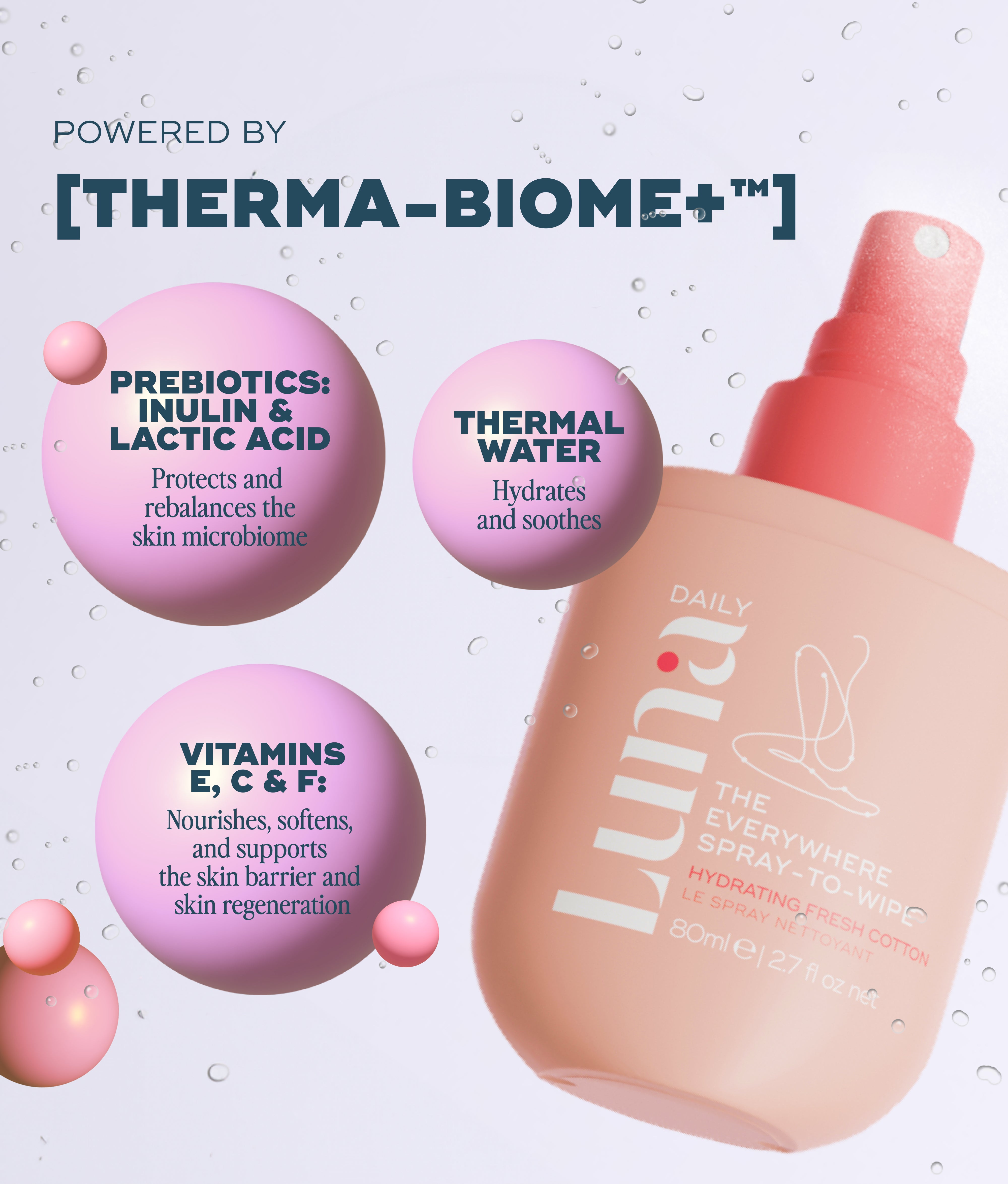 Body Odor Besties - The Hydrating All Over Deodorant™ + Hydrating Spray-To-Wipe