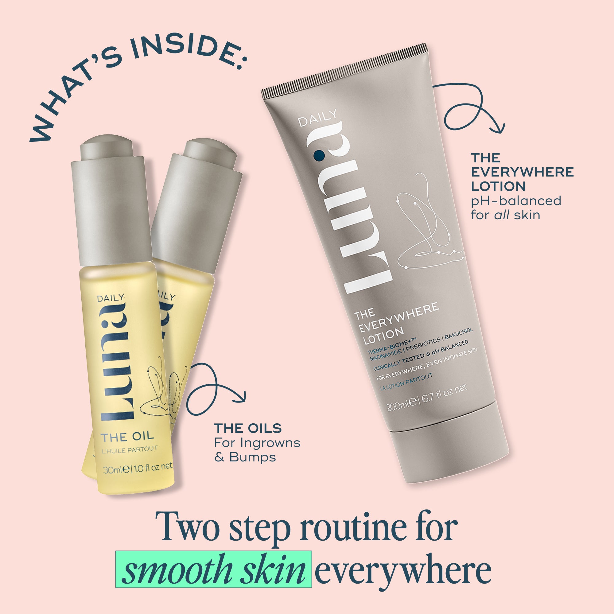 Smooth Skin Saviours - Rid Ingrowns, Redness + Bumps in 2 weeks (+ FREE Lotion worth $26)